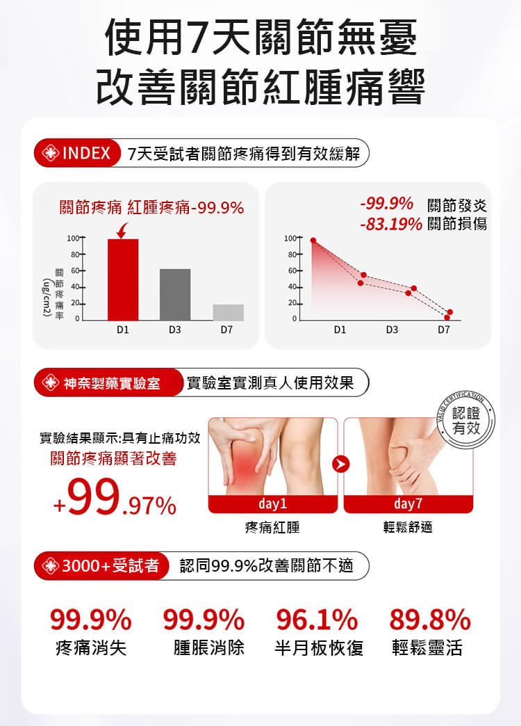 苗疆透骨膏1780896521372066.jpg 苗疆透骨膏