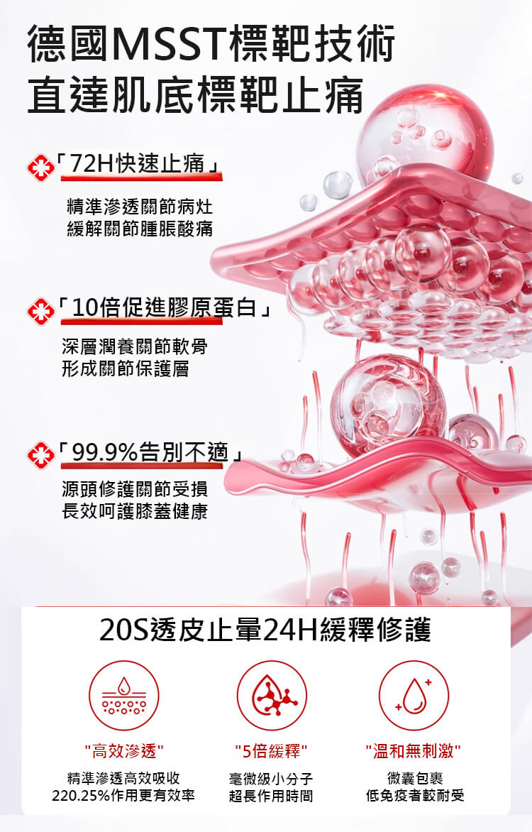 苗疆透骨膏1780896521778644.jpg 苗疆透骨膏